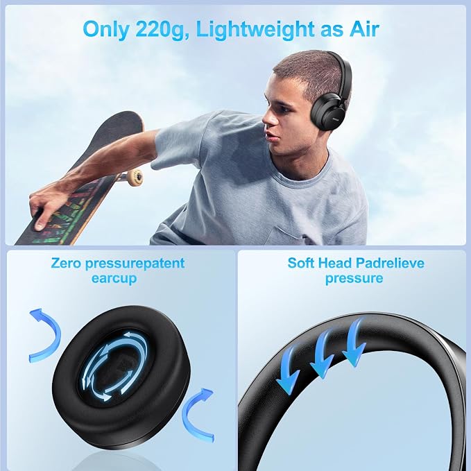 Over Ear Headphones Wireless Bluetooth, Noise Cancelling Headphones Bluetooth with Microphone, Cancelling Wireless Headphone Over Ear, 65h Playtime, Clear Calls, Comfort Fit For Travel (Black) - Image 5