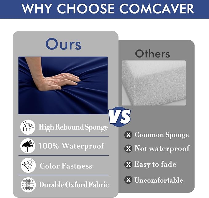 Outdoor Chair Cushions Set of 2, 22 x 22 x 3 Inch Deep Seat | 3 Year Color Fastness Thick Patio Chair Cushion with Ties for Garden Lawn Sofa Couch, Navy Blue - Image 5
