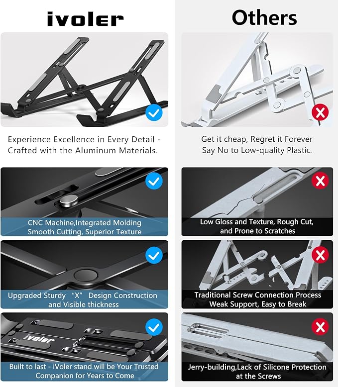 ivoler Laptop Stand, Laptop Holder Riser Computer Tablet Stand, 6 Angles Adjustable Aluminum Ergonomic Foldable Portable Desktop Holder Compatible with 10-15.6” MacBook,iPad, HP, Dell, Lenovo Black - Image 3