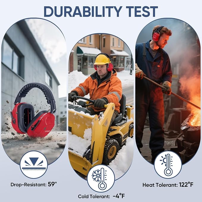 TICONN Noise Cancelling Ear Muffs for Adults, SNR 33dB Hearing Protection, Adjustable Safety Earmuffs for Construction - Image 8