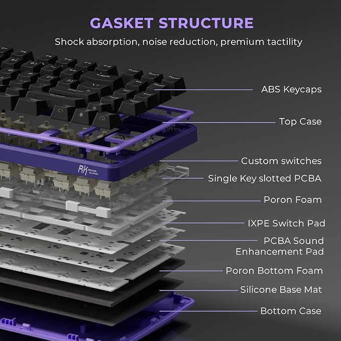 RK ROYAL KLUDGE X87 Mechanical Keyboard 75% Wired Keyboard Gaming with 86 Keys, Gasket Mount, Ice-Blue Backlight, Purple Shell Design, Software Support, Hot-Swappable Creamy Switch Black - Image 3