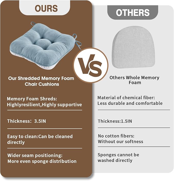 BETU Chair Cushions for Dining Chairs Set of 2,3.5" Thick Kitchen Table Chair Pads with Ties,Non Slip Backing and Covers, Seat Cushion for Dining Room,Bar,Patio Chairs,15.5"X15.5"X3.5",Smoky Blue - Image 3