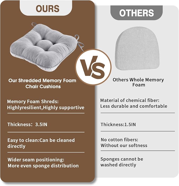 BETU Chair Cushions for Dining Chairs Set of 6,3.5" Thick Kitchen Table Chair Pads with Ties,Non Slip Backing and Covers, Seat Cushion for Dining Room,Bar,Patio Chairs,15.5"X15.5"X3.5",Light Grey - Image 3