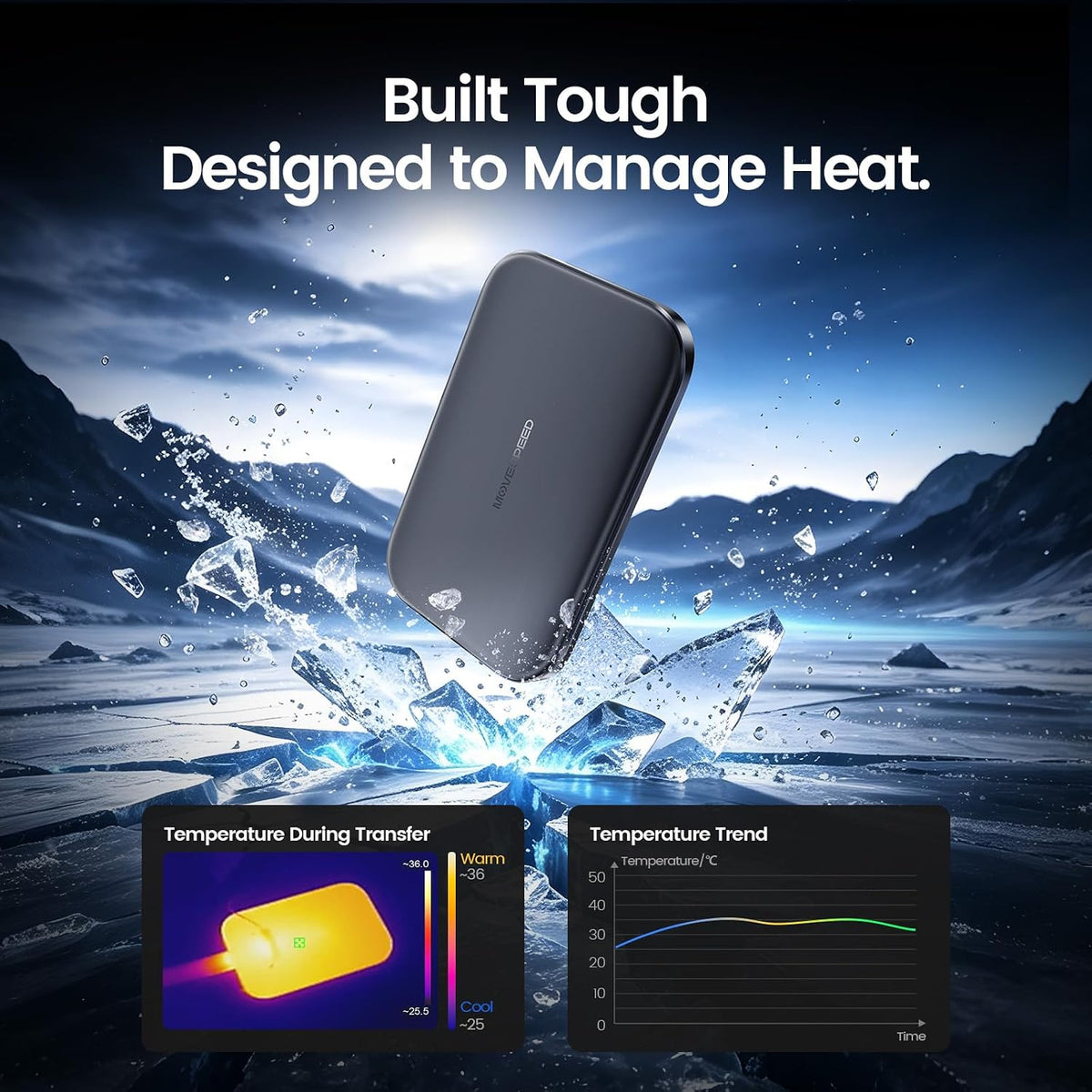 MOVE SPEED 1TB SSD External Hard Drive USB 3.2 Gen 2x2 Up to 1000MB/s Magnetic External SSD with Type C Cable for ProRes 4K Video iPhone 17/16/15, Android Phone, Windows, Mac - Image 6