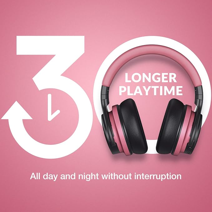 MOVSSOU Million Sold Classic E7 Active Noise Cancelling Headphones | Upgraded HD Sound, Wireless Bluetooth Headphones Over The Ear Unequaled Comfort, Vivid Deep Bass, for Home Office Travel Gift - Image 6