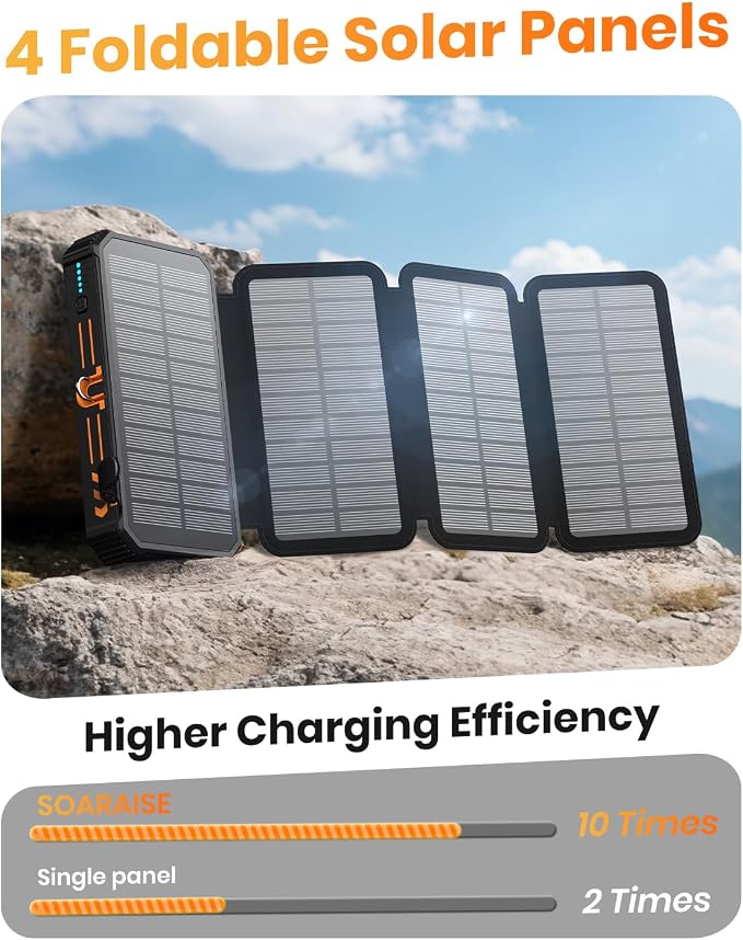 SOARAISE Solar Power Bank 48000mAh Wireless Portable Charger with 4 Cables | Solar Charger with 4 Solar Panels, 48000mAh High Capacity, PD QC 3.0 Fast Charging Battery Pack, Flashlights for Camping - Image 3