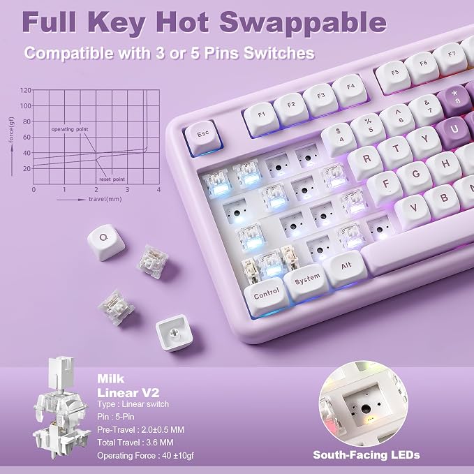 YUNZII B87 TKL Wireless Mechanical Keyboard (Purple Heart, MilkV2) | QMK/VIA, Wrist Rest, CreamyTyping, Cute MOA Keycaps, Gasket Mount, Hot Swap, RGB Backlit, NKRO, BT/2.4G/USB-C, for Win/Mac - Image 6