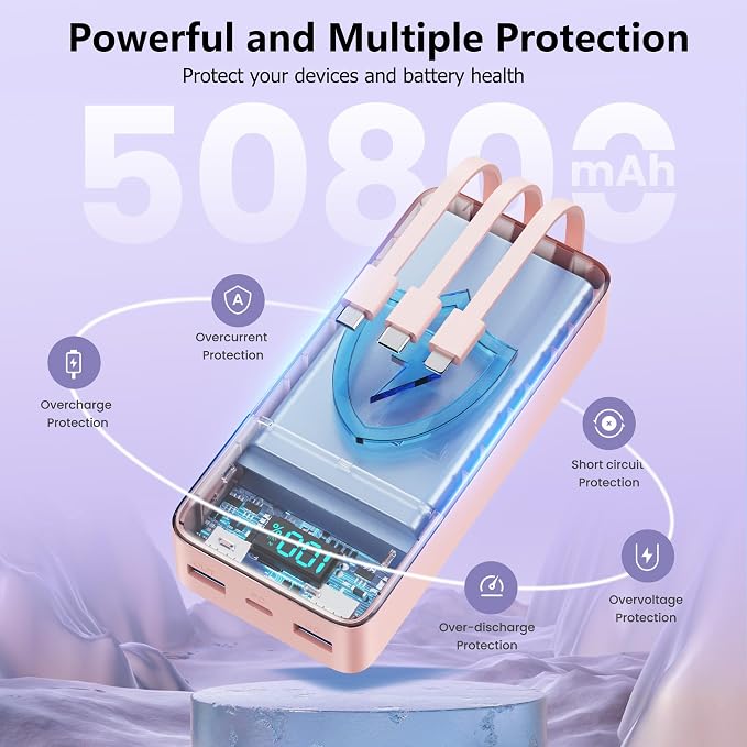 Portable Charger Power Bank 50800mAh,25W USB C Fast Charging Battery Pack with 3 Built in Cables & LED Display,6 Output 2 Input Travel Essentials Phone Charger for iPhone 17/16/15,Android etc (Pink) - Image 8