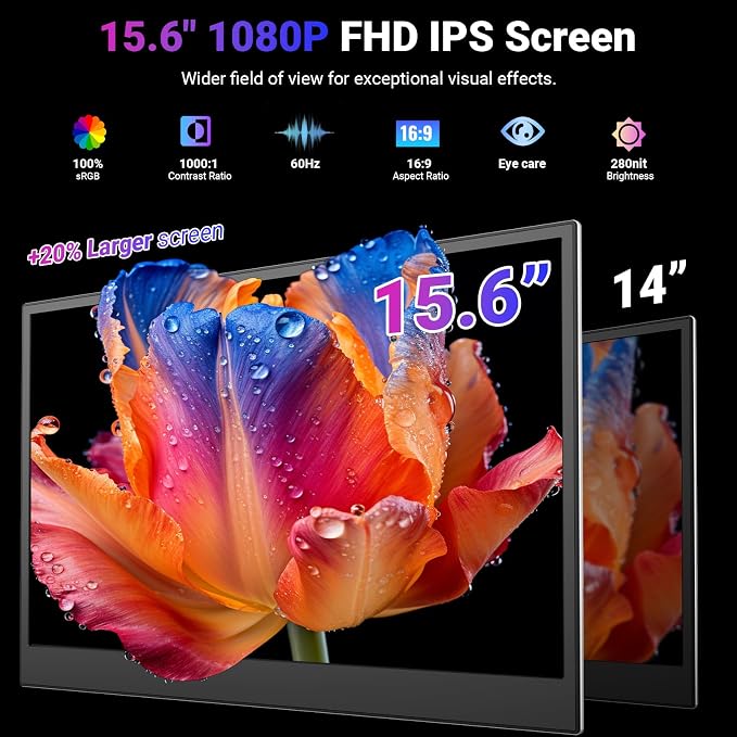 15.6" One-Cable Laptop Screen Extender, Ultra-Thin 1080P FHD Triple Portable Monitor, Travel Monitor for 13–17.3" Laptop, USB-C/USB-A Connection, Dual Monitor for Mac/Windows/Android(Driver Required) - Image 2