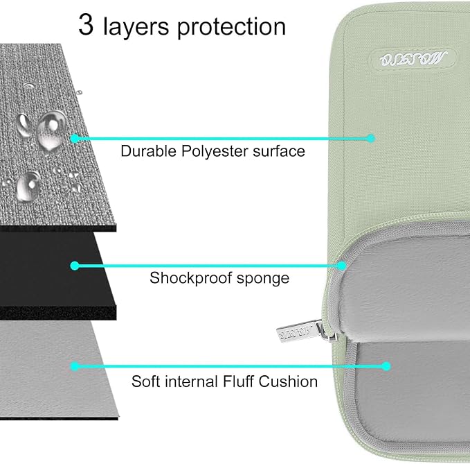 MOSISO Laptop Case 14 inch, Laptop Sleeve Bag with Pocket | Compatible with HP Lenovo Dell ASUS Acer, HP Stream, Dell Latitude, Polyester Vertical Computer Bag, Sage Green - Image 3