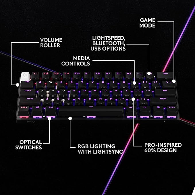 Logitech G PRO X 60% Wireless Gaming Keyboard (Tactile Optical) - Black | Lightspeed, ultra-compact TKL 60% mechanical, for Windows PC, LIGHTSYNC RGB, dual-shot PBT keycaps, optical switches - Image 5