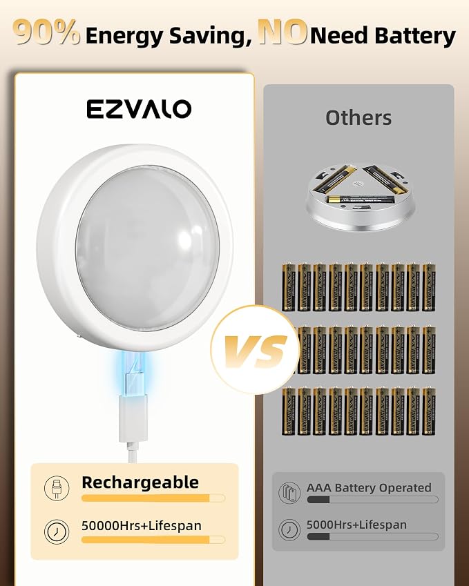 EZVALO 6-Pack RGB Rechargeable Puck Lights with Remote, Mini Under Cabinet Lighting, 2.95'' Tap Lights, 16 RGB Colors & 3 White Color Temps, Dimmable Stick-On Closet Lights for Kitchen, Shelf - Image 6