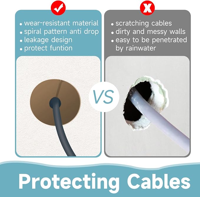 2 Pcs Starlink Cable Routing Kit for 1 Inch Wall Hole, Brown Silicone Wall Grommet for Ethernet Cable, Perforated Cable Punch Grommet, Starlink Accessories - Image 3