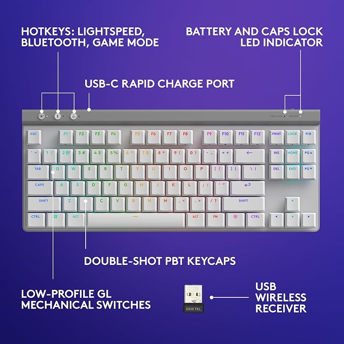 Logitech G515 TKL Wireless Gaming Keyboard (Tactile)+ G309 Lightspeed Wireless Gaming Mouse Bundle - White - Image 6