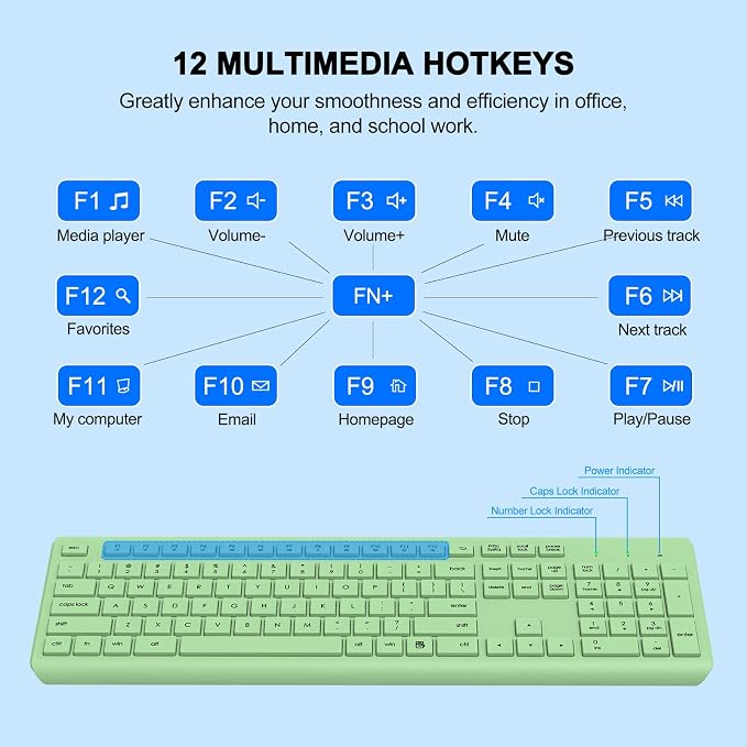 Wireless Keyboard and Mouse Combo, Full-Size Silent Ergonomic Keyboard and Optical Mouse, Long Battery Life, 2.4G Lag-Free Mice Keyboard for Mac, Laptop, PC, Windows(Avocado Green) - Image 6