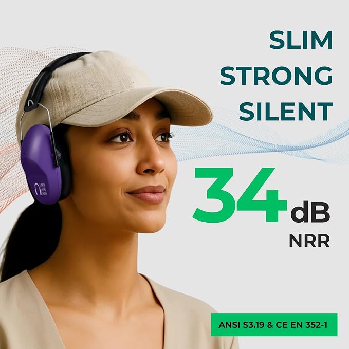 Pro For Sho 34dB NRR Hearing Protection Ear Muffs – Highest NRR Compact Design Ear Protection for Loud Events & Sensory Use - Image 2