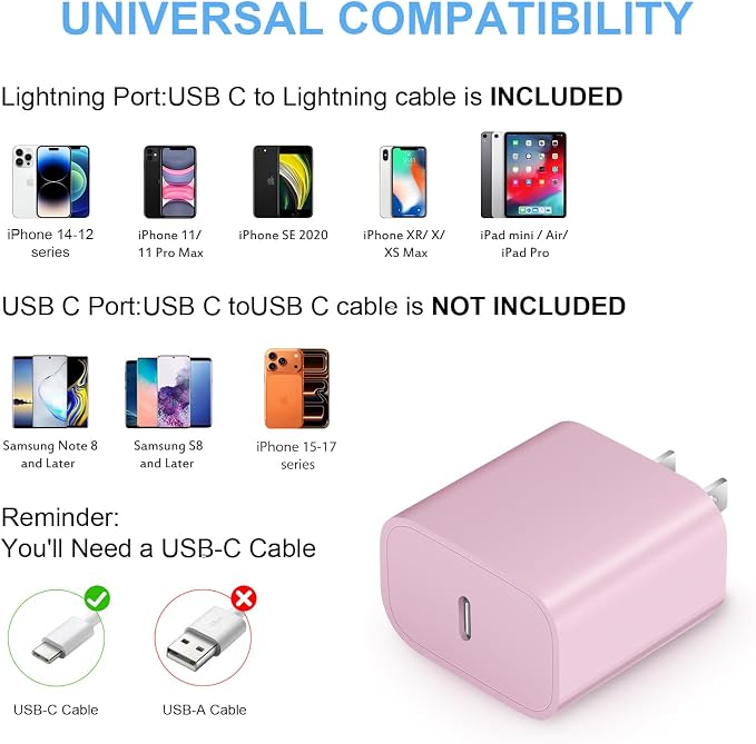 iPhone Fast Charger 3+3Pack 20W USB C Wall Charger with 6FT Fast Charging Cable Compatible with iPhone 14/13/12/11/Pro/Pro Max-Pink - Image 4