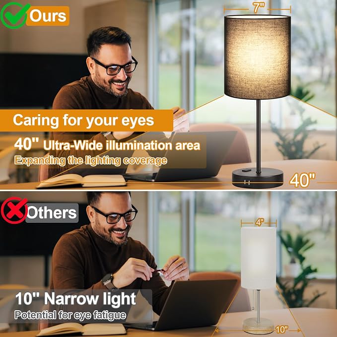 Lynnoland 2 Pack Touch Control Table Lamps with 2 USB & AC Outlet, 3-Way Dimmable Bedside Nightstand Lamps for Bedroom Living Room Nursery, 800 Lumens 3000K Warmlight Bulbs Included - Image 4
