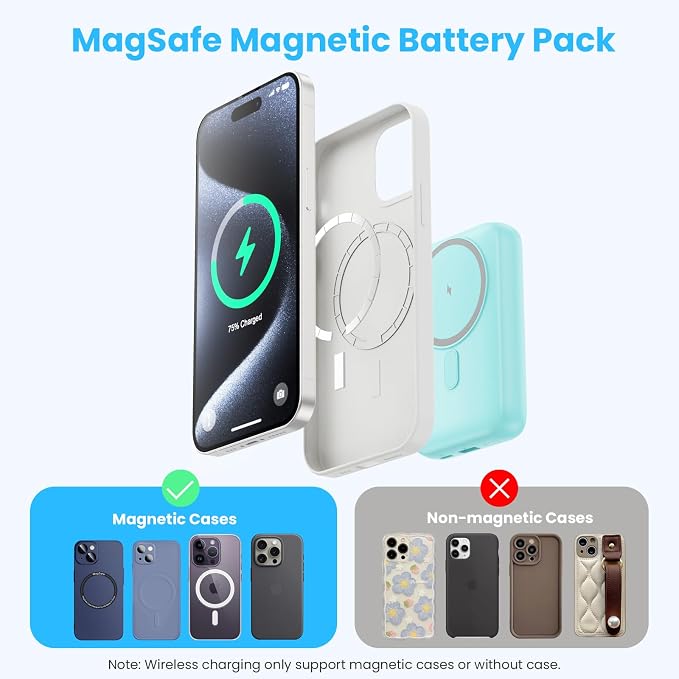Magnetic Portable Charger 10800mAh,4-in-1 Wireless Power Bank with iWatch Charger, QC4.0+20W PD Fast Charging USB C Battery Pack with LCD Display for Magsafe,iPhone 17/16/15/14/13/12 Series,Green - Image 6