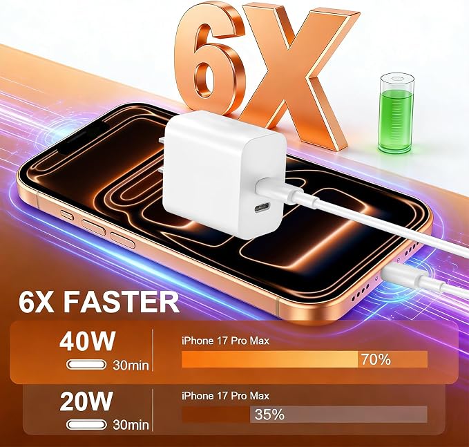 45W USB-C for iPhone 17 16 15 Pro Max Charger Fast Charging and Long Type C to C Cable Cord 10FT/6FT,PD 3.0 GaN Dual USB C Port Super Fast for iPhone 17 Pro/17 Air/16 Plus/15 Series/Pad/Galaxy S24/S25 - Image 2