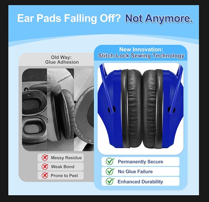 ZOHAN Kids Ear Protection 2 Pack, 25dB NRR Noise Cancelling Headphones for Kids, with Pillowy Pads, for Monster Truck, School, Autism, Sensory, Fireworks, Concerts, Events(Sapphire Blue+Sapphire Blue) - Image 2
