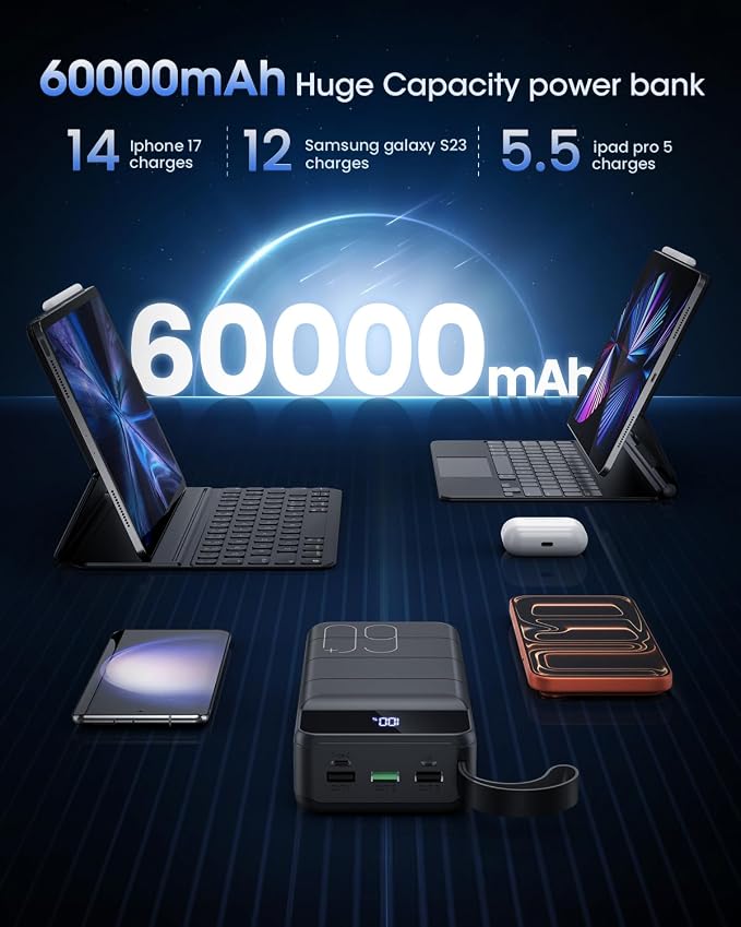 Portable Charger 60000mAh Power Bank 22.5W Fast Charging USB C Battery Pack | 4 Outputs, LED Display, External Portable Cell Phone Charger for iPhone 17/16/15/14 Pro, Android, Samsung Galaxy, Etc - Image 2
