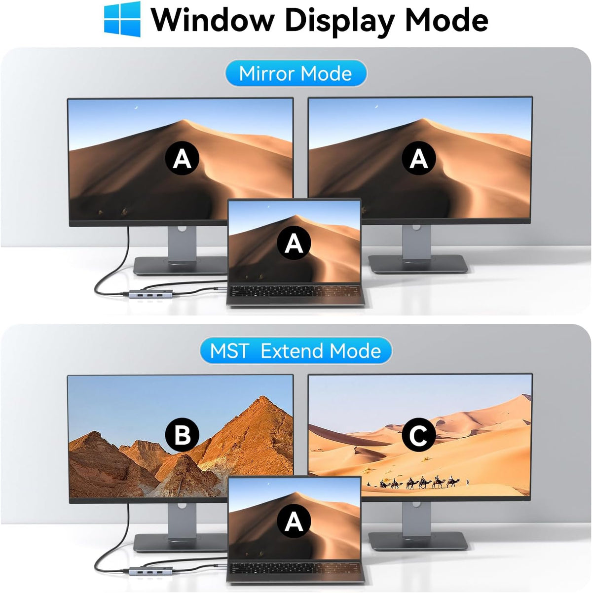 HODO Docking Station to Dual HDMI Monitors USB C to Dual HDMI Adapter 4K - Image 5