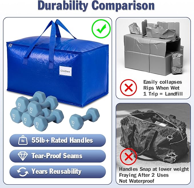 KYODOLED 8 Pack Blue Moving Bags, 24 Gal Large Storage Totes for College | Water-Resistant, Wide-Zipper Opening, Label Window, Heavy Duty Packing Bags for Clothes, Bedding and Dorm Moves, 27x13x15 - Image 5