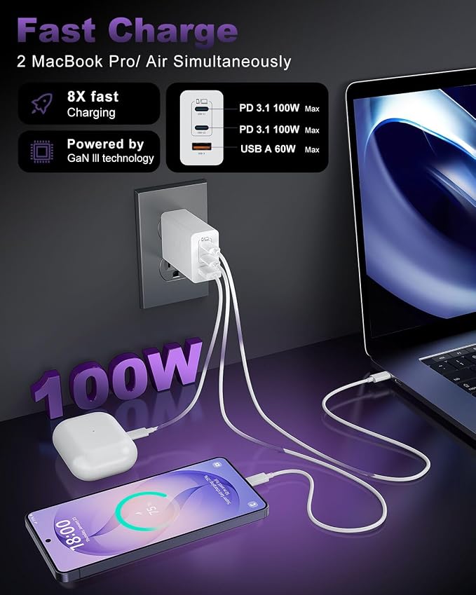 USB C Charger Block 100W, 3-Port GaN Super Fast Phone Charger for Samsung, Type C 65W Laptop Chargers with 10ft USB C Charging Cable for MacBook Pro/Air,iPad Pro, iPhone 17/16, S26 Ultra/S25[2 Pack] - Image 4