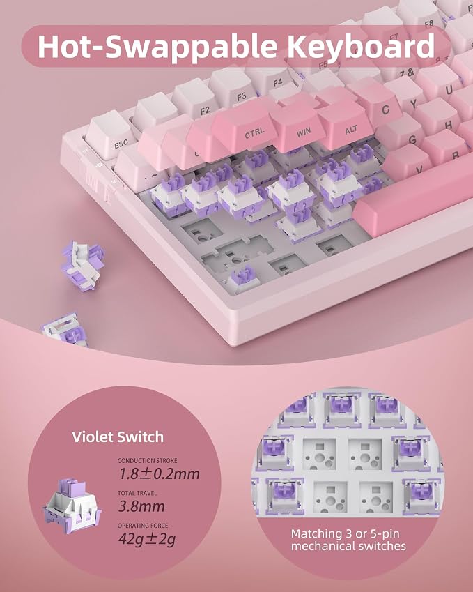 MageGee SKY81 75% Wireless Gasket Mechanical Gaming Keyboard, Hot Swappable RGB Custom Creamy Keyboard w/ 5-Layer Padding, BT/2.4G/USB-C, Knob Control, Side Printed Keycaps (White&Pink, Violet Switch) - Image 5