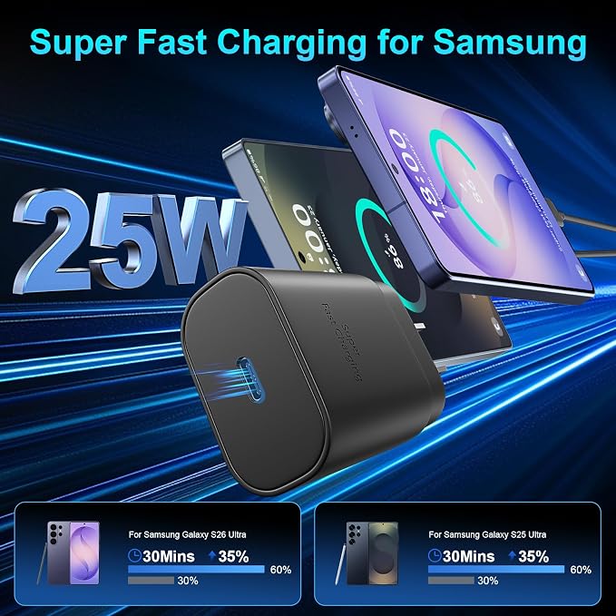 Super Fast Charger Type C, 25W USB C Wall Charger Fast Charging for Samsung Galaxy S26 Ultra/S26/S26+/S25 Ultra/S25/24 Ultra/S24/S23 Ultra/S22 Ultra with 8FT Long Android Type C Charger Cable 2Pack - Image 2
