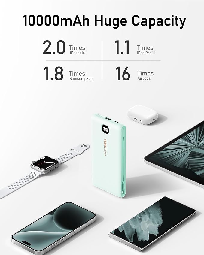 VEEKTOMX 10000mAh Portable Charger with Built-in Cables & Wall Plug | Fast Charging Slim USB-C Power Bank for iPhone, Samsung, iPad | 5 Outputs, Charges 4 Devices, ETL Certified, Cyan - Image 4