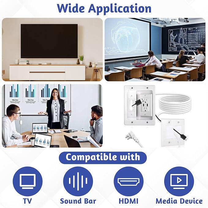in Wall Cable Management Kit with Brush Wall Plate, AC Outlets & USB Ports | 9.8ft Cord, Recessed Outlet Box, for Walls Mount TV with Cable Management Box, in Walls TV Connection Kit, White - Image 7