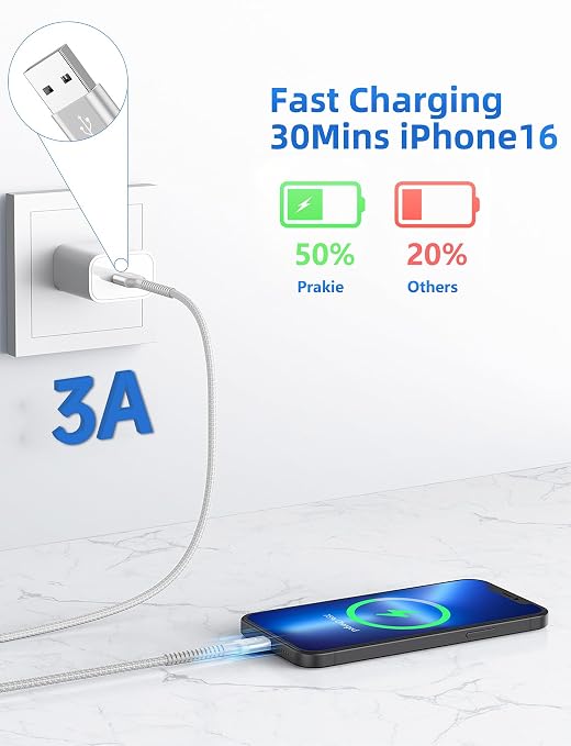 USB A to USB C Cable Fast Charging [2 Pack, 6FT] USB to USB C Charger Cable | Upgraded Extra Durable Braided USBC Cable Compatible with iPhone 17 16 15 Pro Max, Samsung Galaxy S26 and More -Silver - Image 2