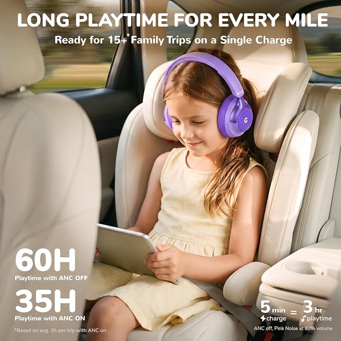 iClever Q950 Hearing Care Certified Noise Cancelling Headphones for Kids | SafeSound Tech 3.0, TÜV Certified, Sensory Inclusive for Autism, Red Dot Award Winner, 60H Playtime, Storage Case for Travel - Image 6