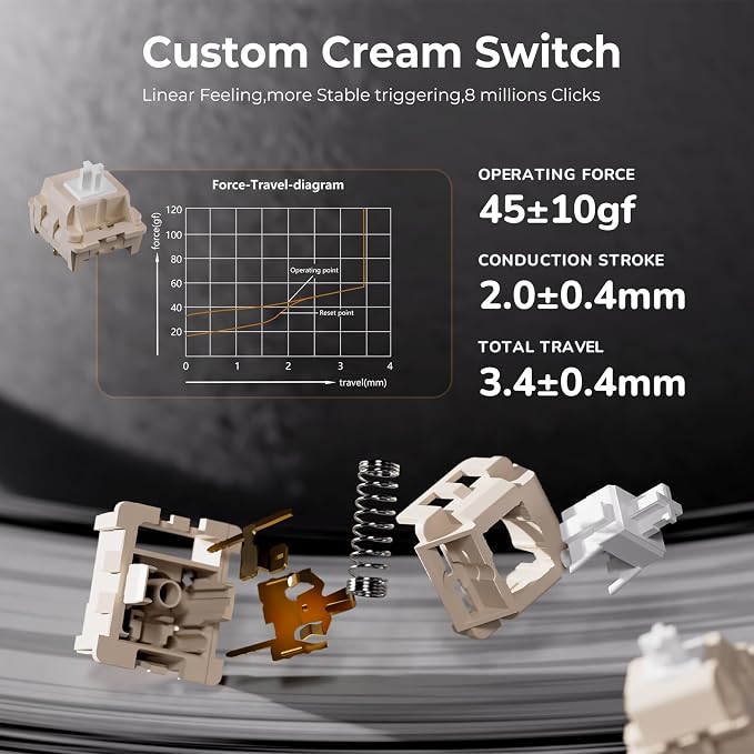 RK ROYAL KLUDGE R75 Wireless Mechanical Keyboard, 75% Percent Custom Gaming Keyboard Gasket Mount RGB Backlit with Knob & PBT Keycaps, BT5.1/2.4GHz/USB-C, Hot Swappable Cream Switch, White - Image 7
