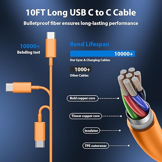 iPhone 17 16 15 Charger Fast Charging Type C Chargers USBC Fast Charger Block& iPhone 17 Charger Cord 10FT Long USB C Charging Cable for Phone 17/17 Pro/17Pro Max/Air/Phone 16 15 Pro Max,Cosmic Orange - Image 5
