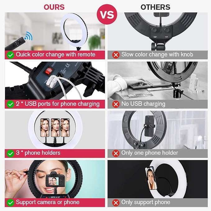 18 inch LED Ring Light with Tripod Stand Dimmable Makeup Selfie Ring Light for Studio Portrait YouTube Vlog Video Shooting with Carrying Bag and Remote Controller, CRI 90 - Image 4