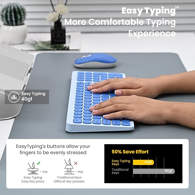 cimetech Wireless Keyboard and Mouse Combo - Blue | Compact quite scissor-switch keyboard with optical mouse, includes USB-A Nano Receiver, for Computer,Mac,Laptop,PC,Windows - Image 5