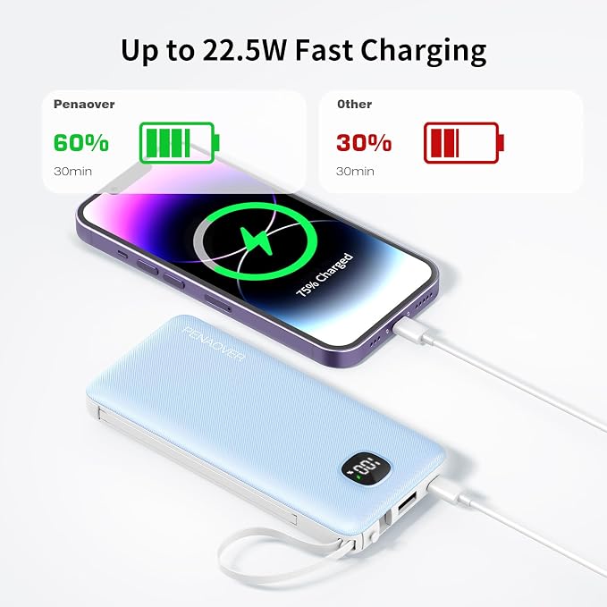 Portable Charger 10000mAh 22.5W Power Bank,Built-in 3 Cables & AC Wall Plug | Fast Charging, 0.68in Ultra Slim,Charge 5 Devices,TSA Approved Travel Essential Battery Pack for iPhone/Samsung/Android - Image 4