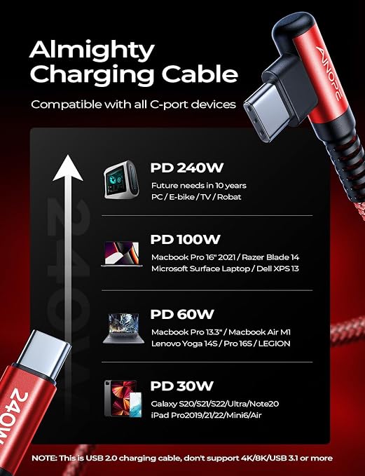 AINOPE 240W USB C to USB C Cable 6.6ft, C to C Type Fast Charging Cable for MacBook&iPad Pro, Samsung S23/22/21/20, Red - Image 2