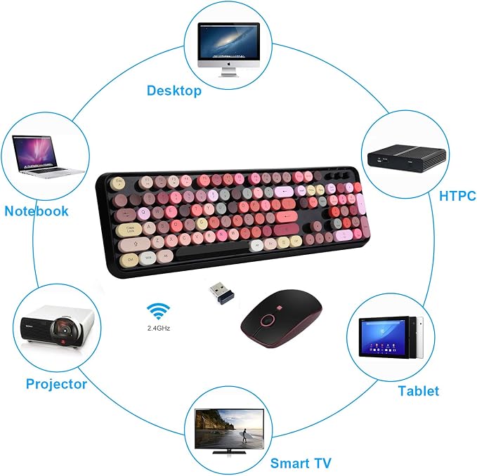 Wireless Keyboard and Mouse Combo,Creamy Retro Round Keys for PC Laptop | Colorful Lipstick Keyboard,Typewriter Style Bubble Keys,Clicky Sound,2.4GHz Full-Size with Number Pad,for Long Nails Desktop - Image 5