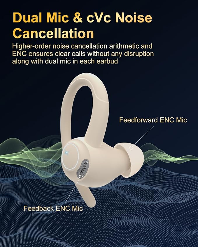 Wireless Earbuds, Bluetooth 5.4 Headphones Sport Over Ear Buds with ENC Mic | Noise Cancelling ,48H,Wireless Earphone With Earhooks, Stereo Deep Bass, IP7 Waterproof ear bud for Workout Running,Off White - Image 4