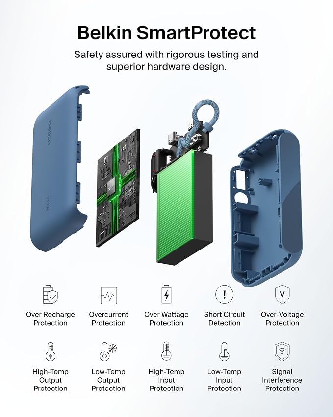 Belkin 10000mAh 20W Slim Power Bank, Digital Display, 2 USB C Ports | Fast Charging Battery Pack, iPhone 17, Air, Pro, Samsung Galaxy S25, Pixel 10, iPad, Charge 2 Devices - Image 6