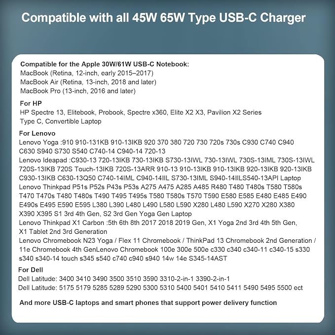 65W USB C Charger Fit for Lenovo Thinkpad/Yoga/Chromebook/Thinkbook Laptop | For ThinkPad T14 T14s T15 E14 E15 E16 X1 Carbon X13, Yoga 7i 9i, Chromebook C330 S330 ADLX65YDC2A ,Type C Fast Charging - Image 4