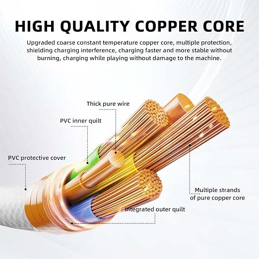 USB A to USB Type C Charging Cord Car Play Cable for iPhone 16E 16 15 Pro Max 15 Plus,Airpods Pro 2nd Generation, iPad 10th Gen, iPad Pro iPad Air 5th/ 4th, Mini 6th,Samsung,LG,TCL Charger Cable - Image 4