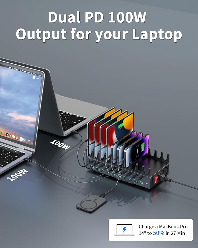 20-Port 690W Charging Station for Multiple Devices, Fast Charger Station | with Dual 100W PD PPS Port, Multi Device USB C Fast Charger Dock for MacBook Pro Laptop, iPhone, iPad, Tablet, Cell Phone - Image 4