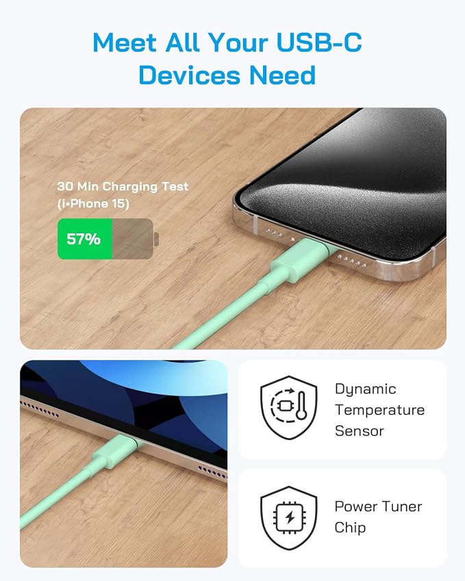 AISNI iPhone 17/16/15 Charger Fast Charging 3 Pack Type C Chargers | 20W USBC Charger Block for iPhone 17 16 15 Pro max iPad Pro with Long 6 FT iPhone USB C Cable-Green - Image 4