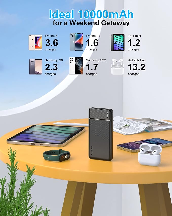 AsperX 2 Pack 10000mAh Portable Charger Dual USB Power Bank Battery Pack | Slim Portable Phone Charger , External Travel Battery Pack for iPhone, Samsung, Google LG and Heated Vest - Image 5
