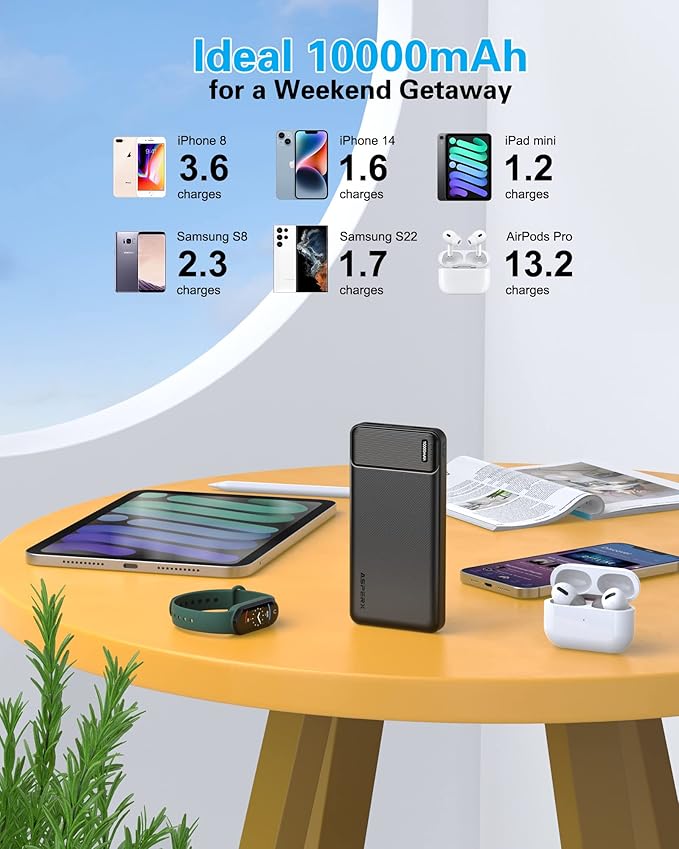 AsperX 2 Pack 10000mAh Portable Charger Dual USB Power Bank Battery Pack | Slim Portable Phone Charger , External Travel Battery Pack for iPhone, Samsung, Google LG and Heated Vest - Image 5